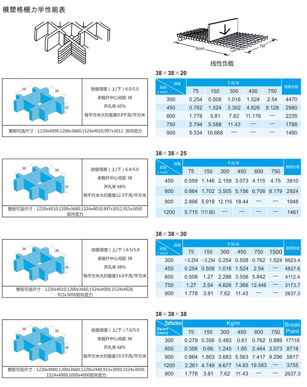 南通恒瑞建筑材料有限公司圖片 南通恒瑞建筑材料有限公司圖片