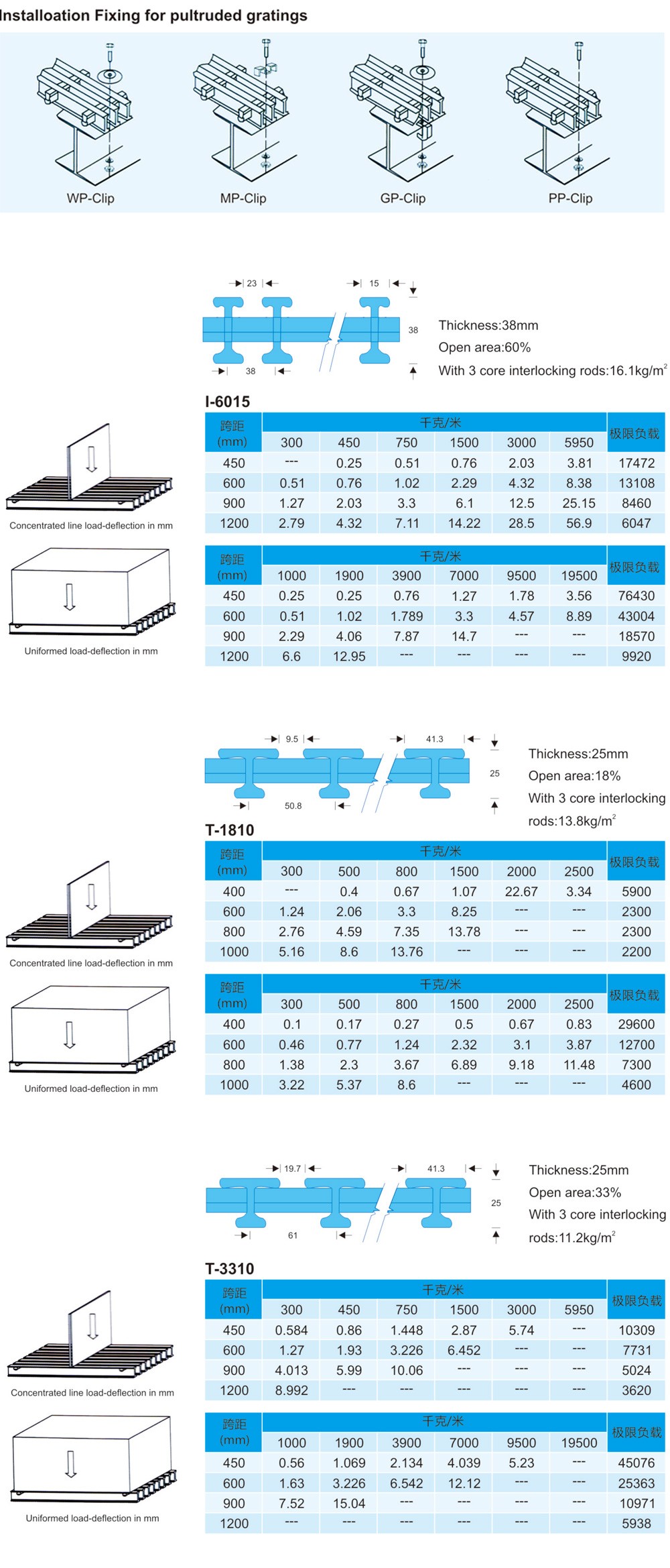 南通恒瑞建筑材料有限公司圖片 南通恒瑞建筑材料有限公司圖片