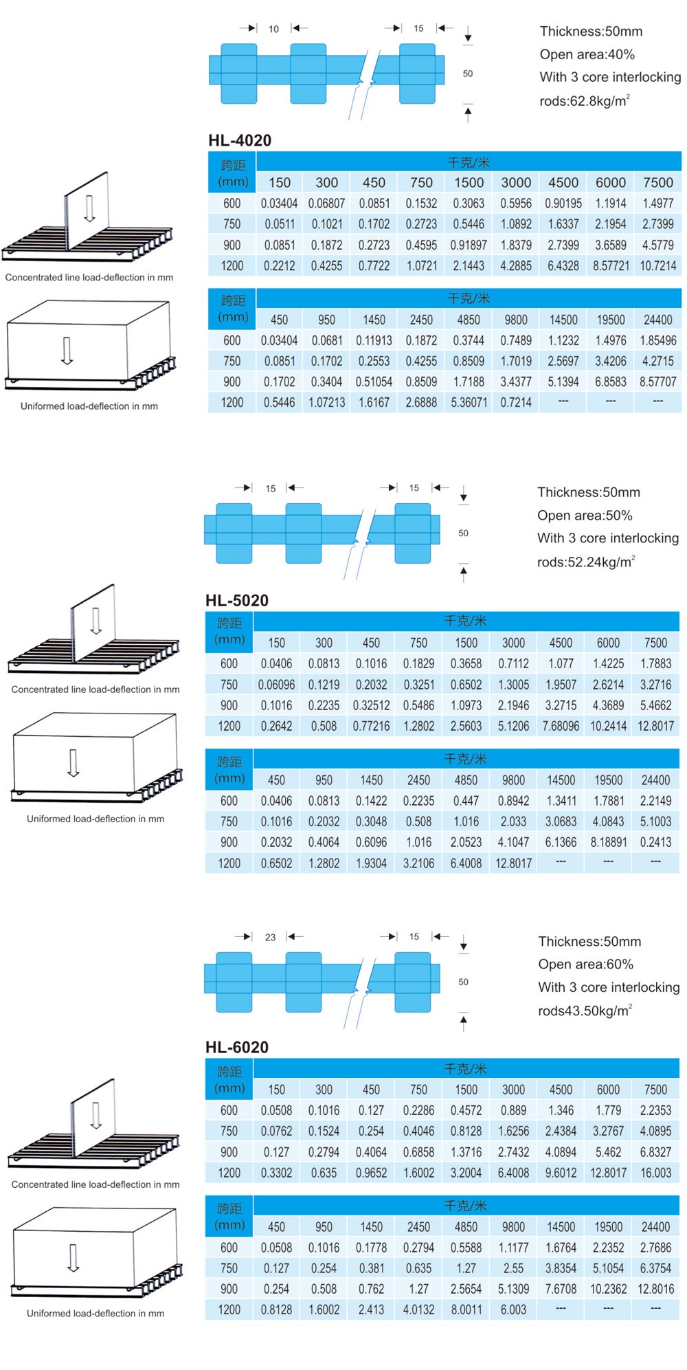 南通恒瑞建筑材料有限公司圖片 南通恒瑞建筑材料有限公司圖片