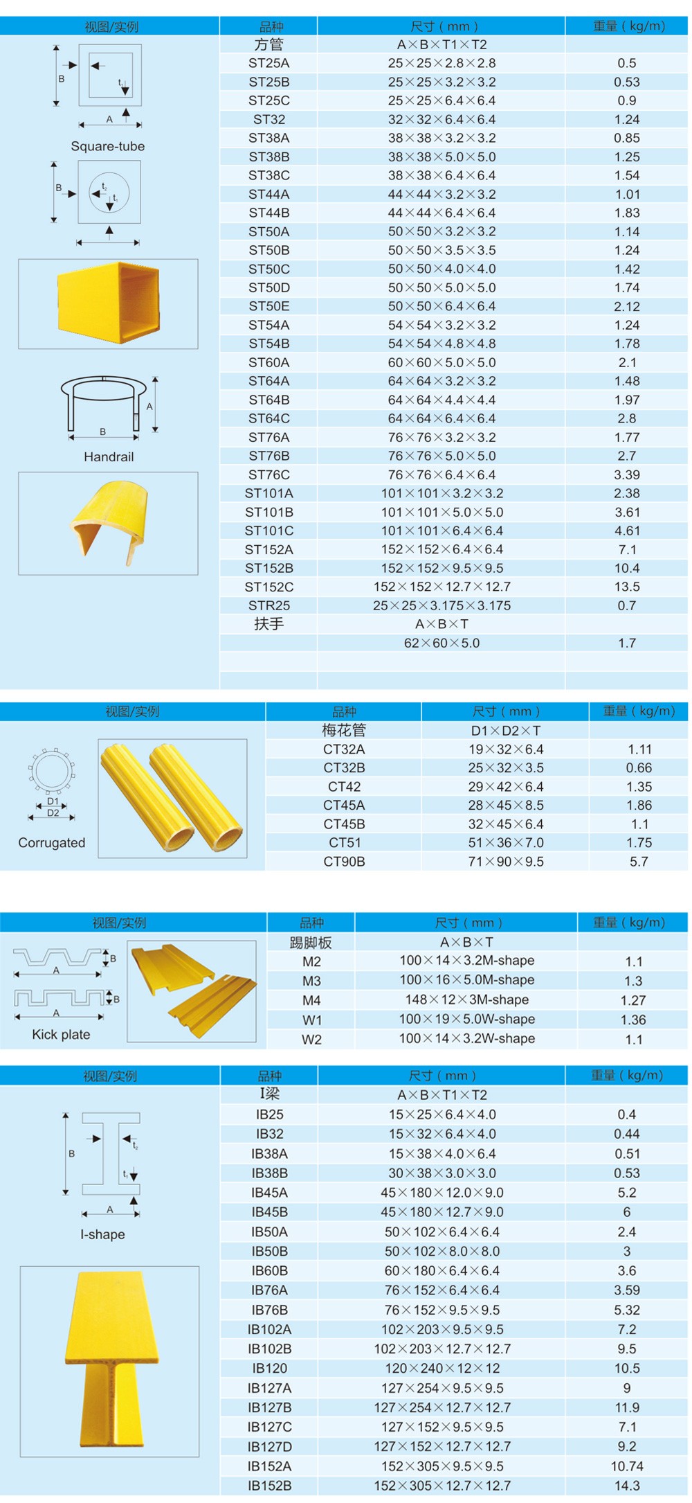 南通恒瑞建筑材料有限公司圖片 南通恒瑞建筑材料有限公司圖片